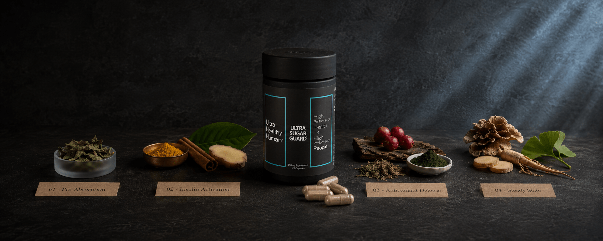 Four-phase Ultra Sugar Guard apothecary tray showing the botanical groupings for pre-absorption, insulin activation, antioxidant defense, and steady state arranged left-to-right on dark slate