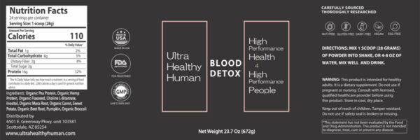 Blood Protein Detox - Image 3